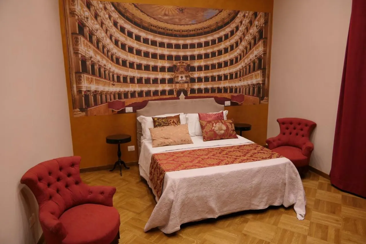 Spaccanapoli B&B City Soul